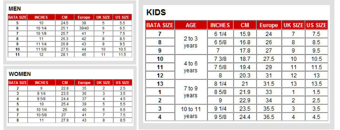 Bata Chart Size